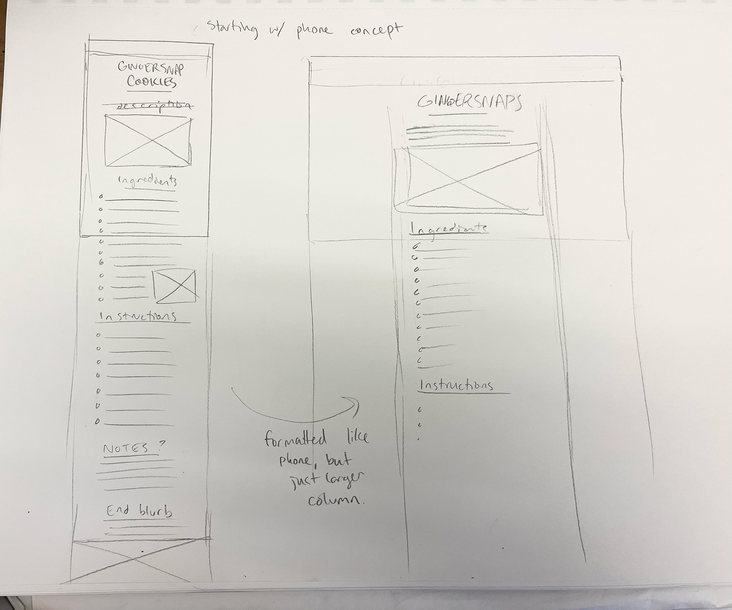Third draft of low-fi prototype